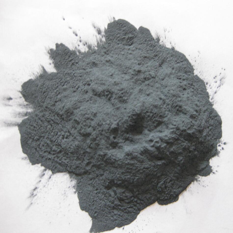 silicon carbide powders